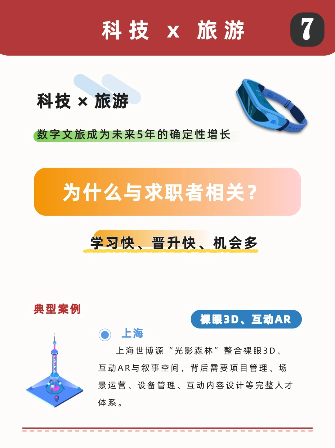 未来旅游趋势及热门岗位分析