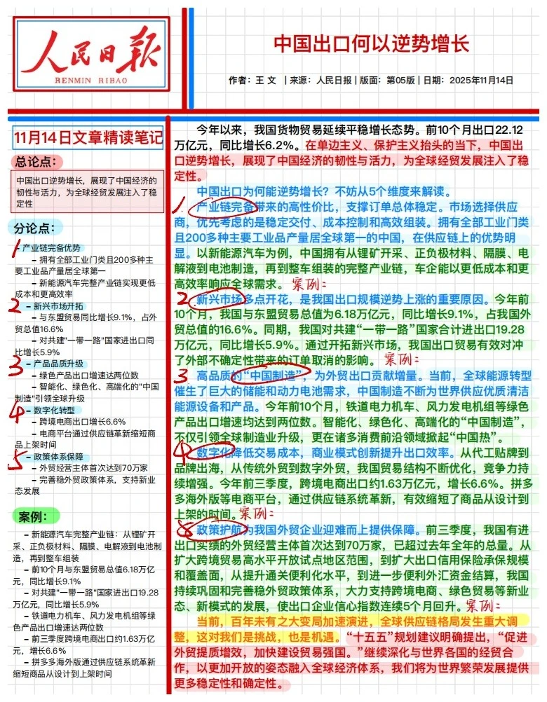 跟着人民日报学申论｜中国出口何以逆势增长
