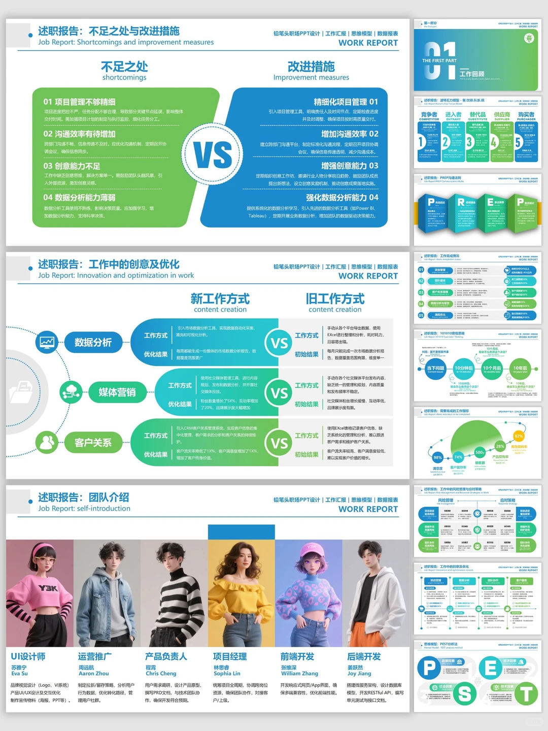 双十二复盘汇报中脱颖而出,离不了这套PPT