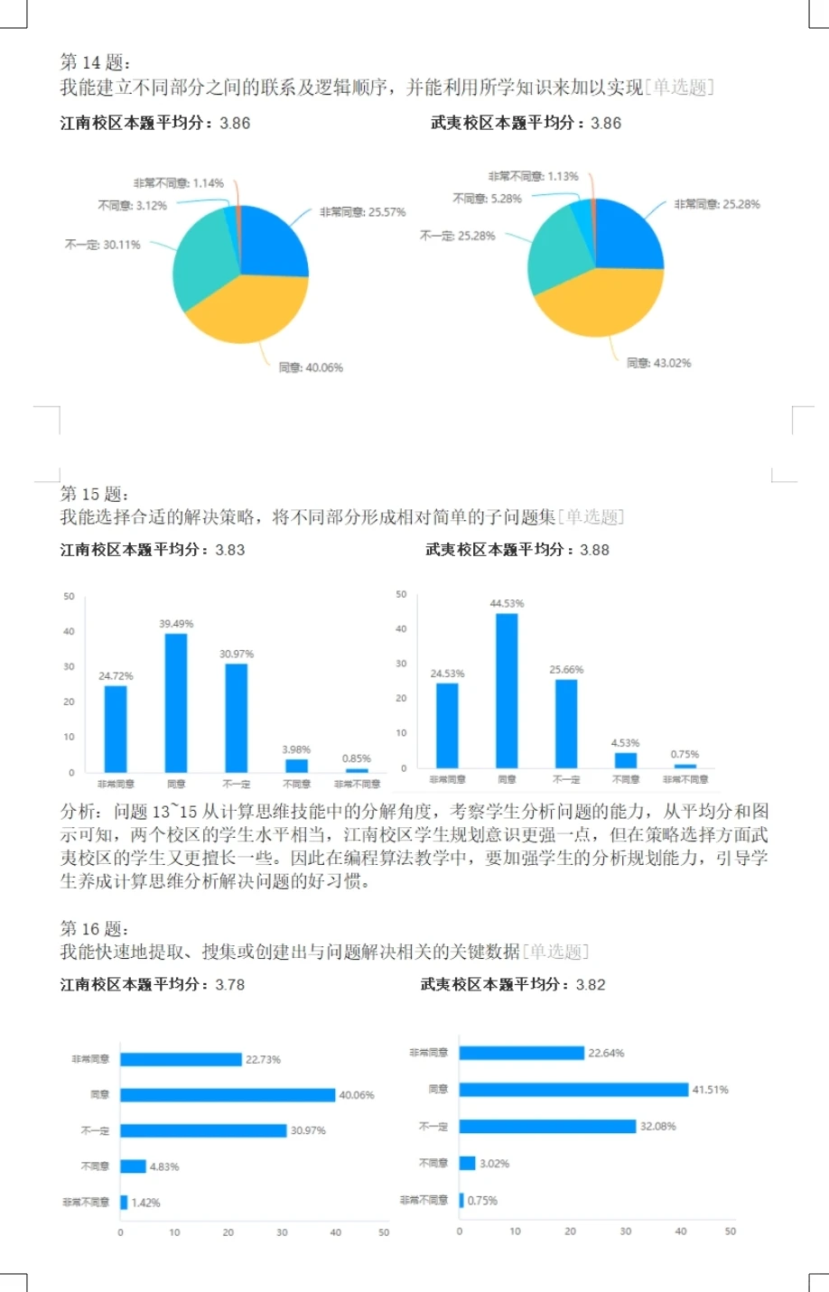 教师课题“问卷调查分析报告”居然可以这样