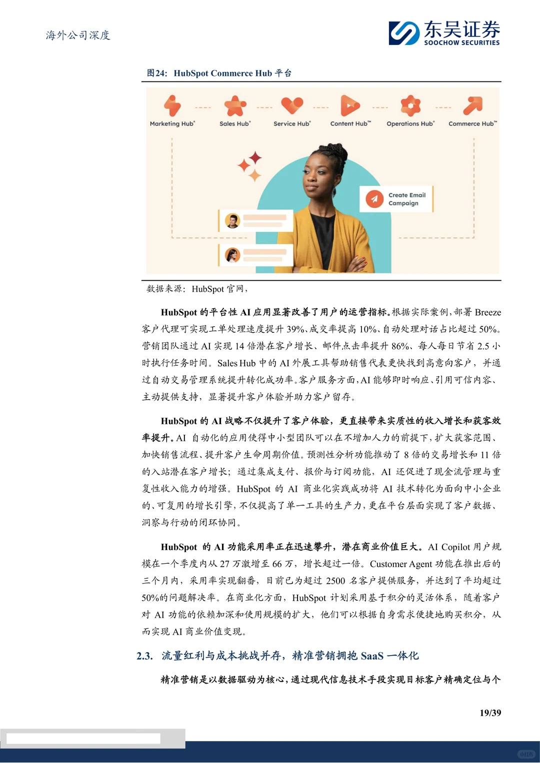 迈富时-营销SaaS龙头