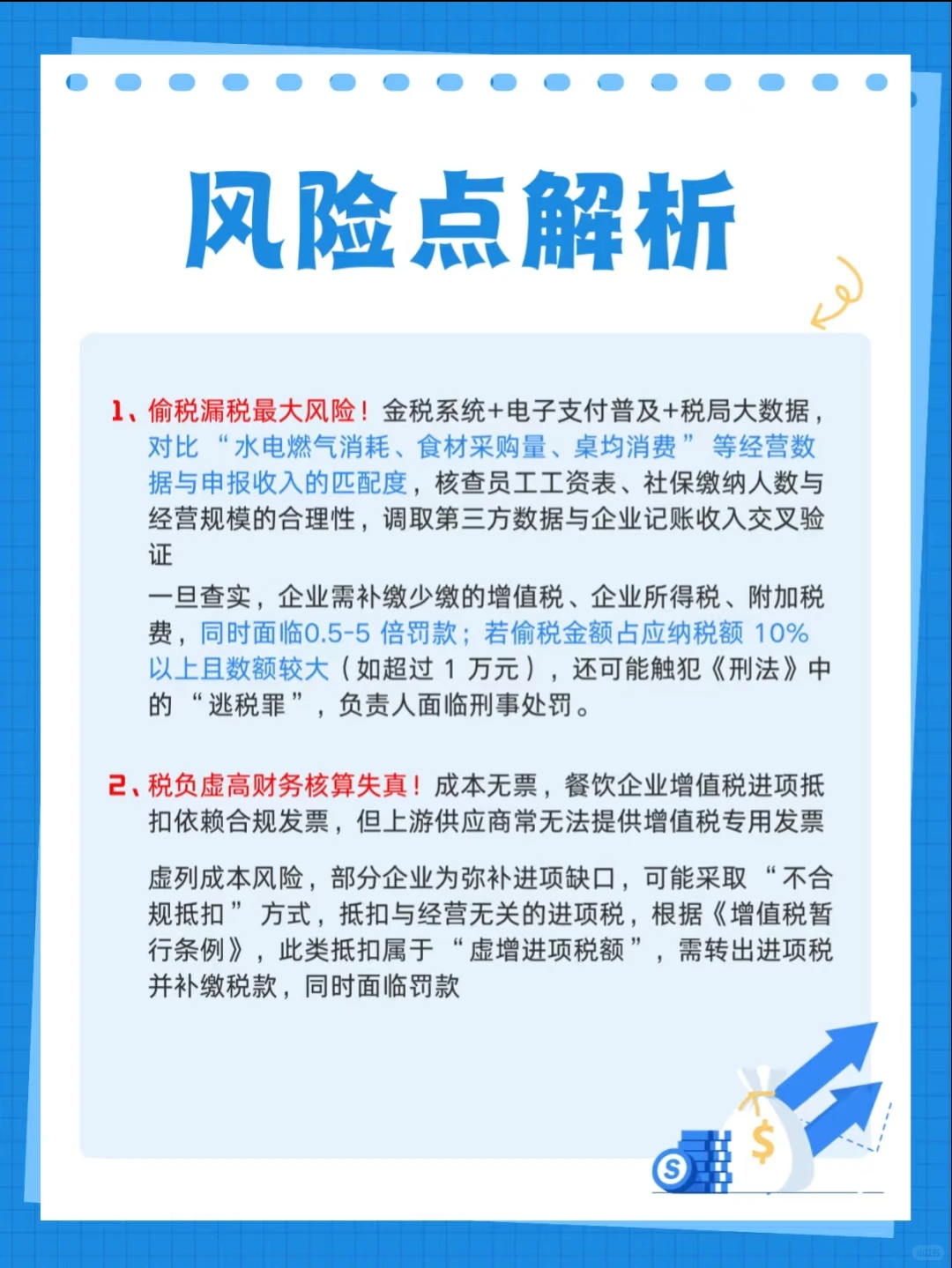 餐饮行业财税痛点，行业痛点分析❗❗❗