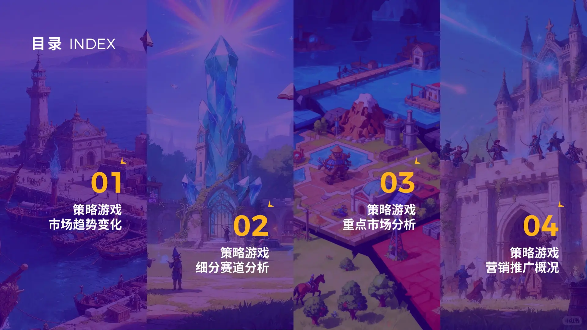 2025全球策略手游市场洞察报告