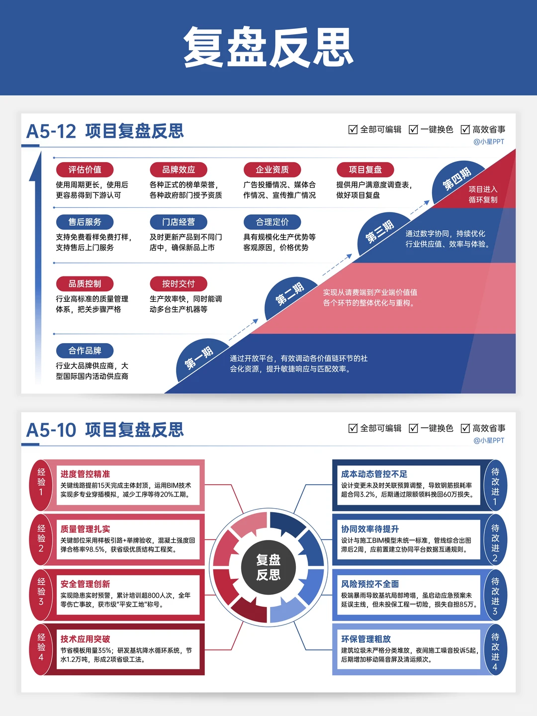 汇报能力绝对是顶级职场能力