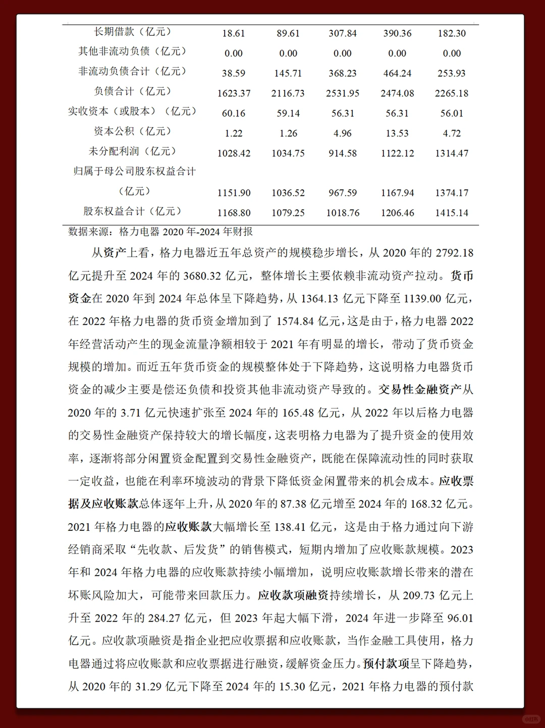 格力电器近几年财务报表数据分析报告