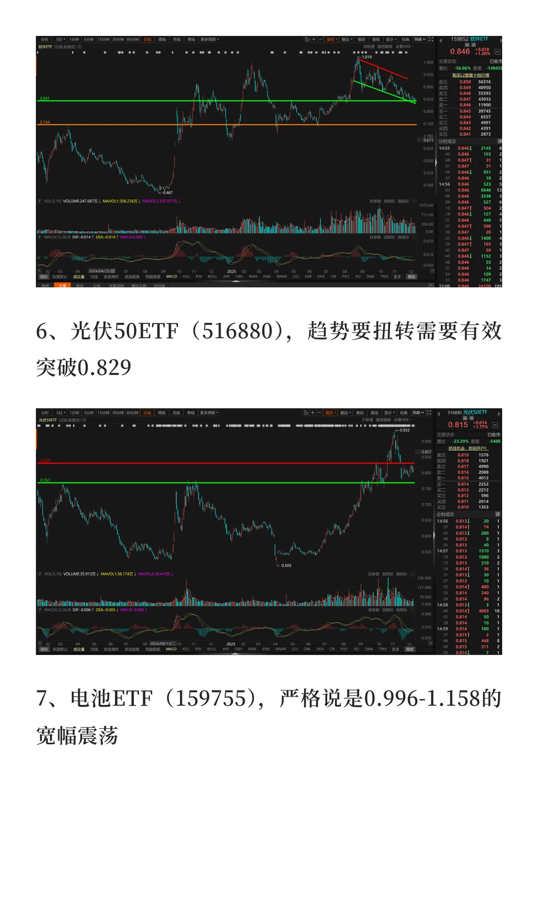 12月15日-12月19日市场展望（2025年）