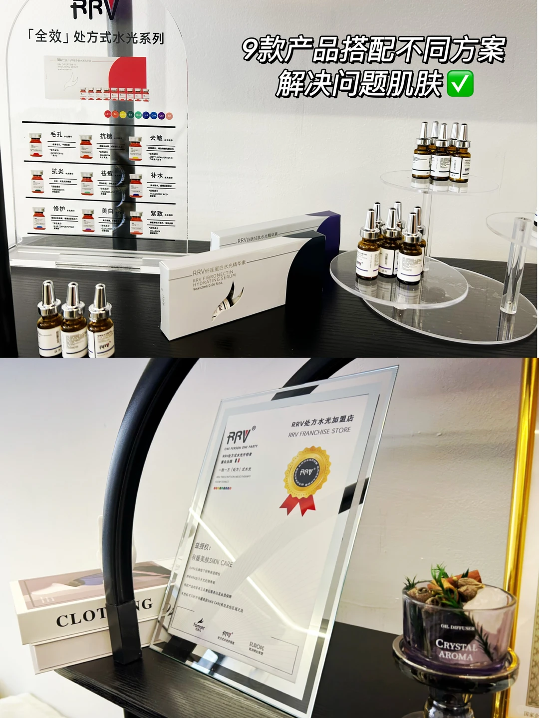 2025美业新趋势?处方护肤爆火的6大真相