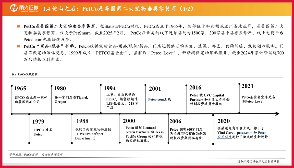 严选报告 | 2025年宠物经济发展趋势