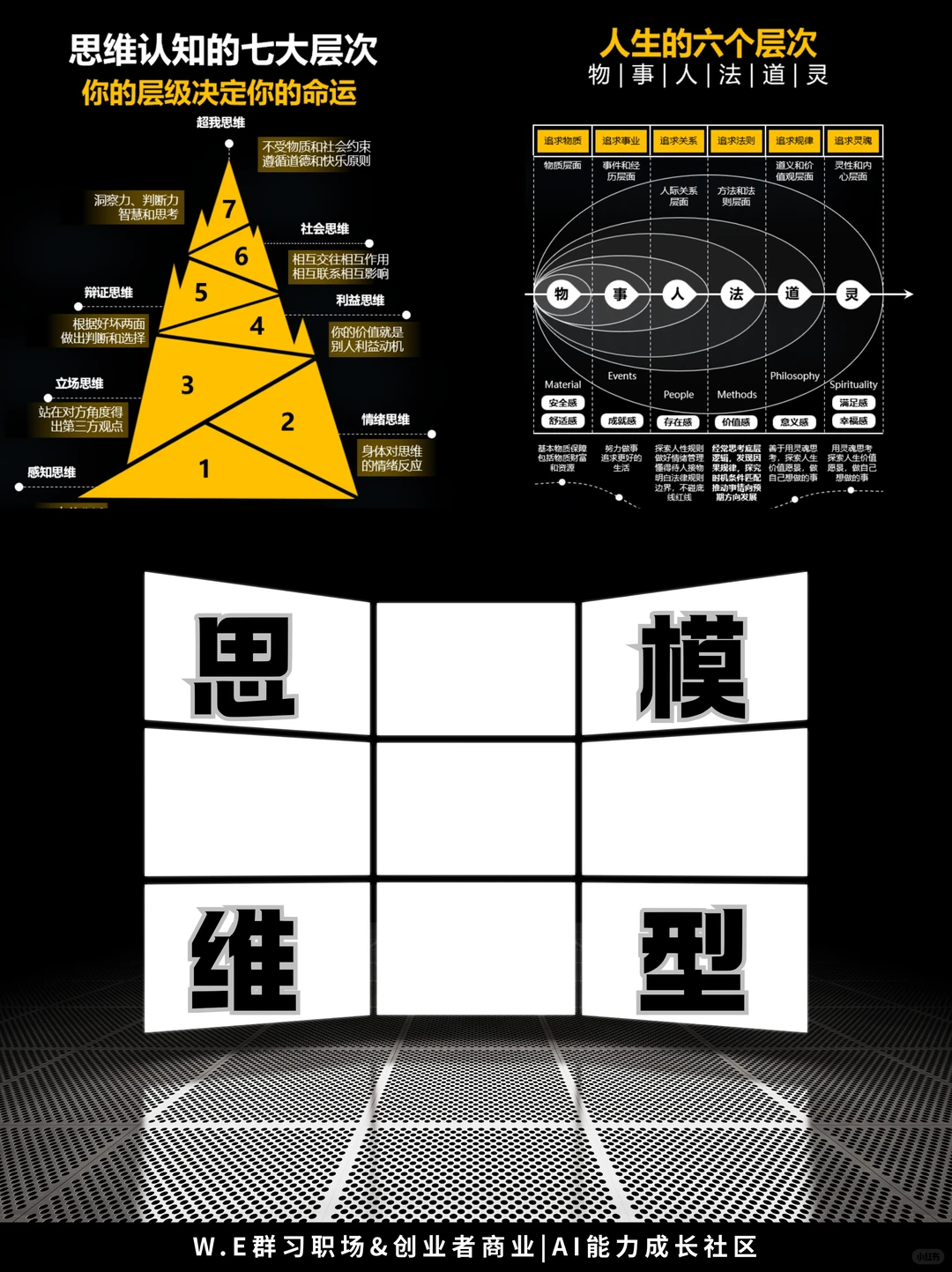 一套线上获客外挂:商业+AI知识库