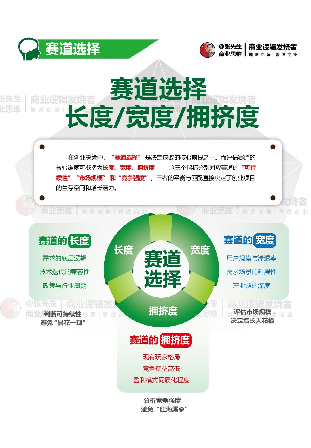 赛道选择长度/宽度/拥挤度