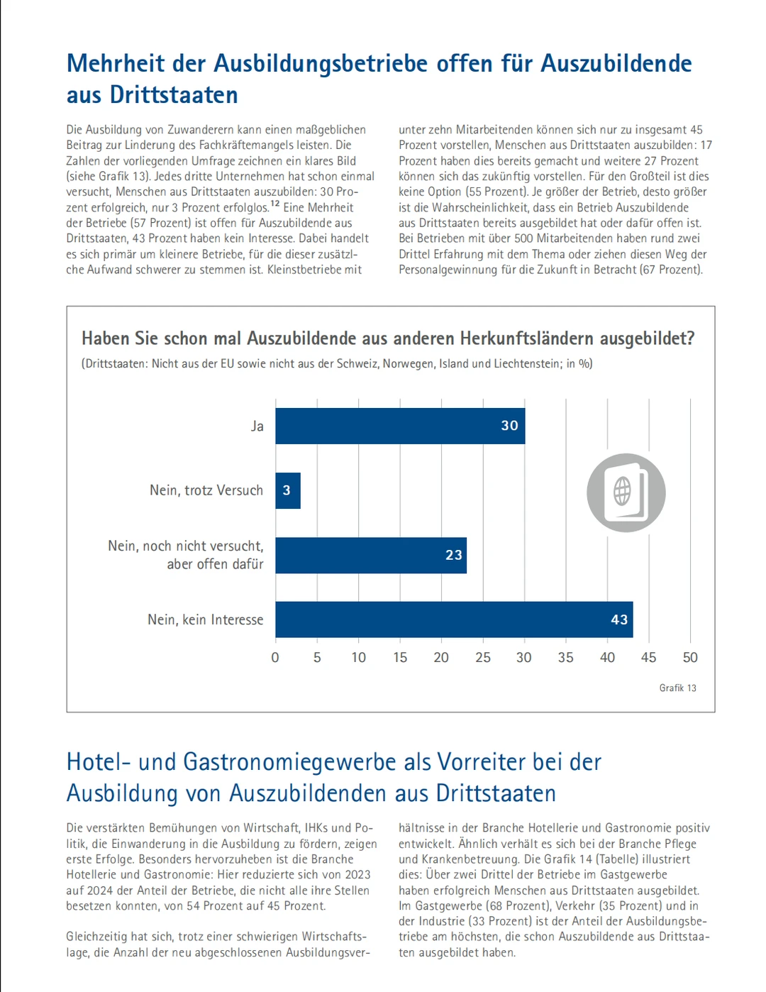 DIHK 《2025年企业培训调查报告》解读