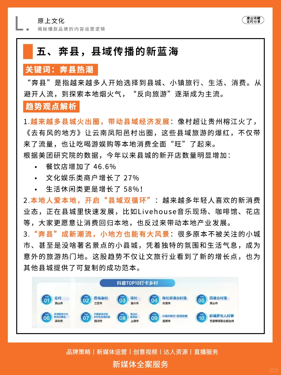 ?2025文旅传播十大趋势解读