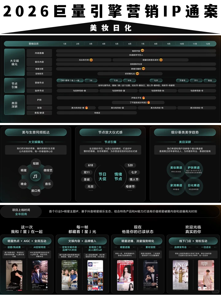 营销方案:2026巨量营销IP通案