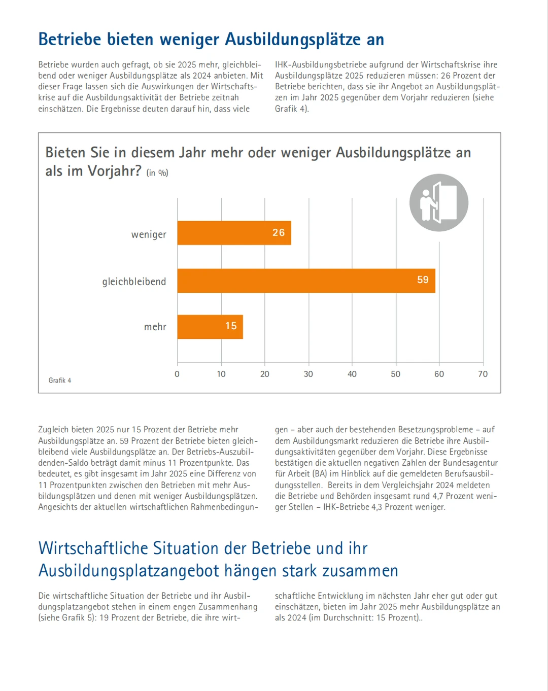DIHK 《2025年企业培训调查报告》解读