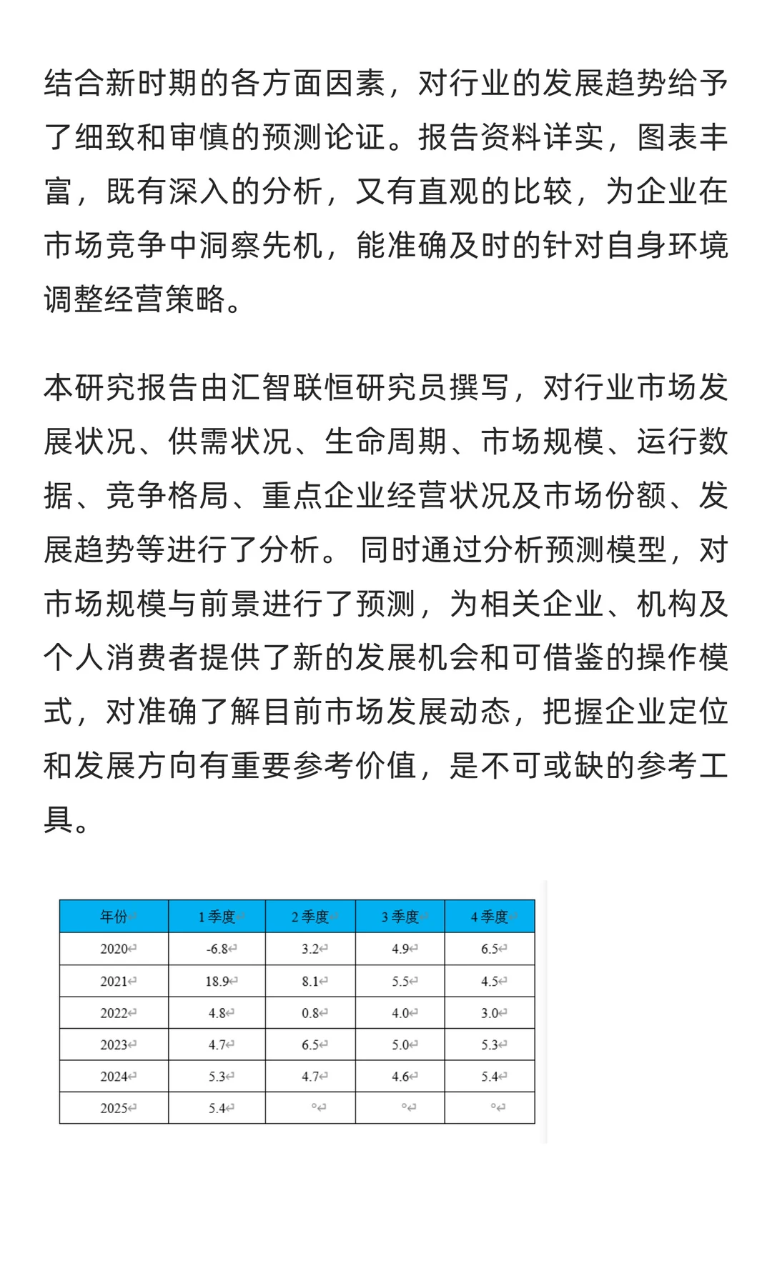 远红外温度计行业市场调研及发展前景预测