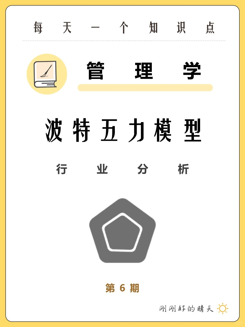 【每天一个管理学知识】波特五力模型