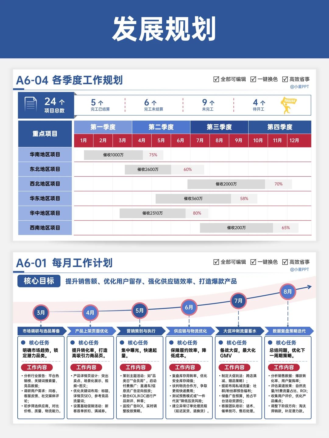 汇报能力绝对是顶级职场能力