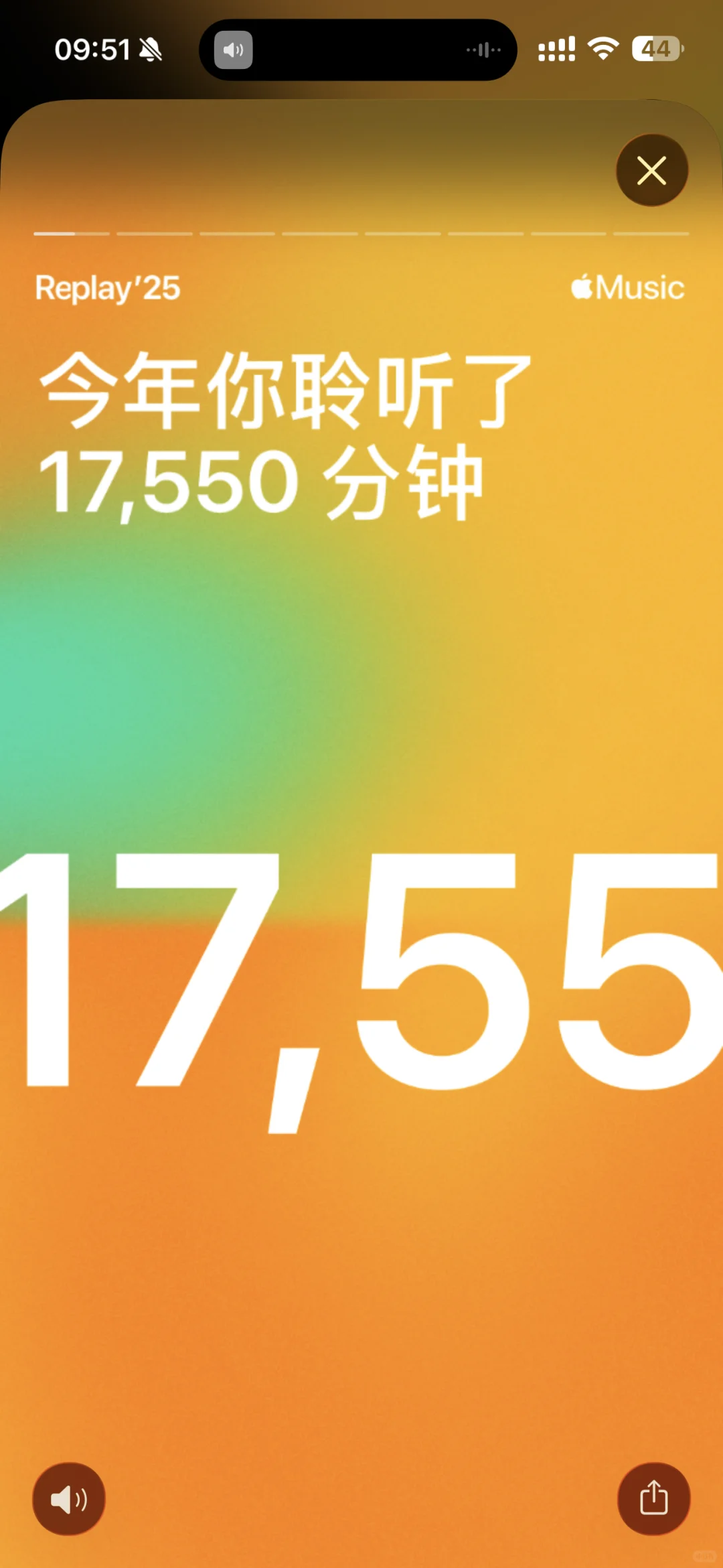  Music 年度报告