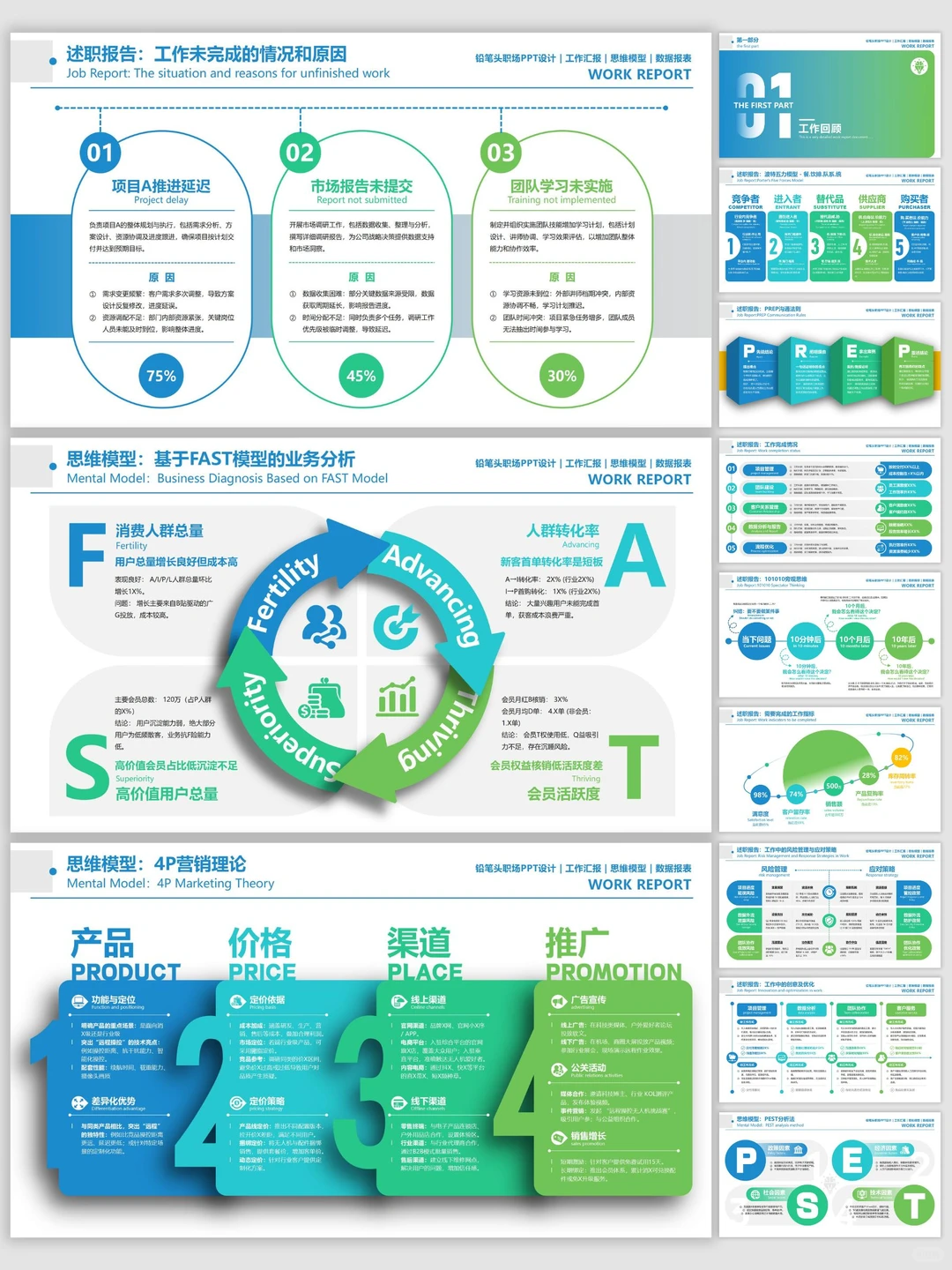双十二复盘汇报中脱颖而出,离不了这套PPT