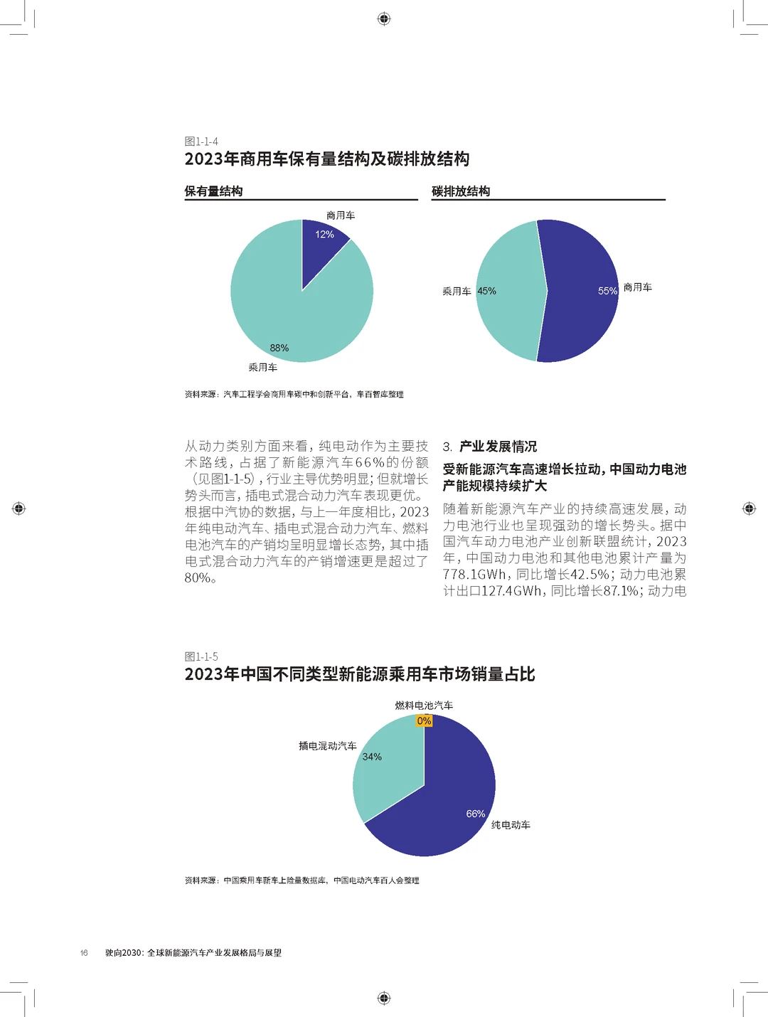 驶向2030:全球新能源汽车发展格局展望报告