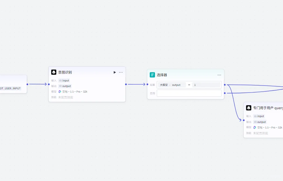 5步搭建一个企业级智能客服智能体