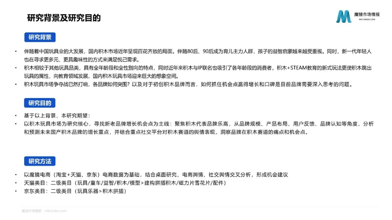 魔镜市场情报‖2022积木玩具市场洞察报告