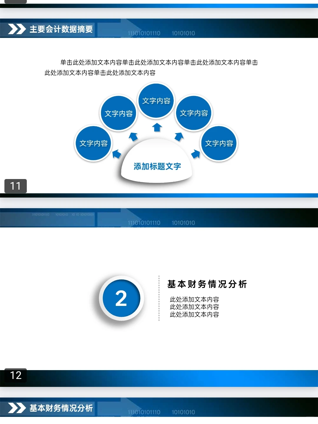 被老板高看一眼的财务数据分析PPT模板