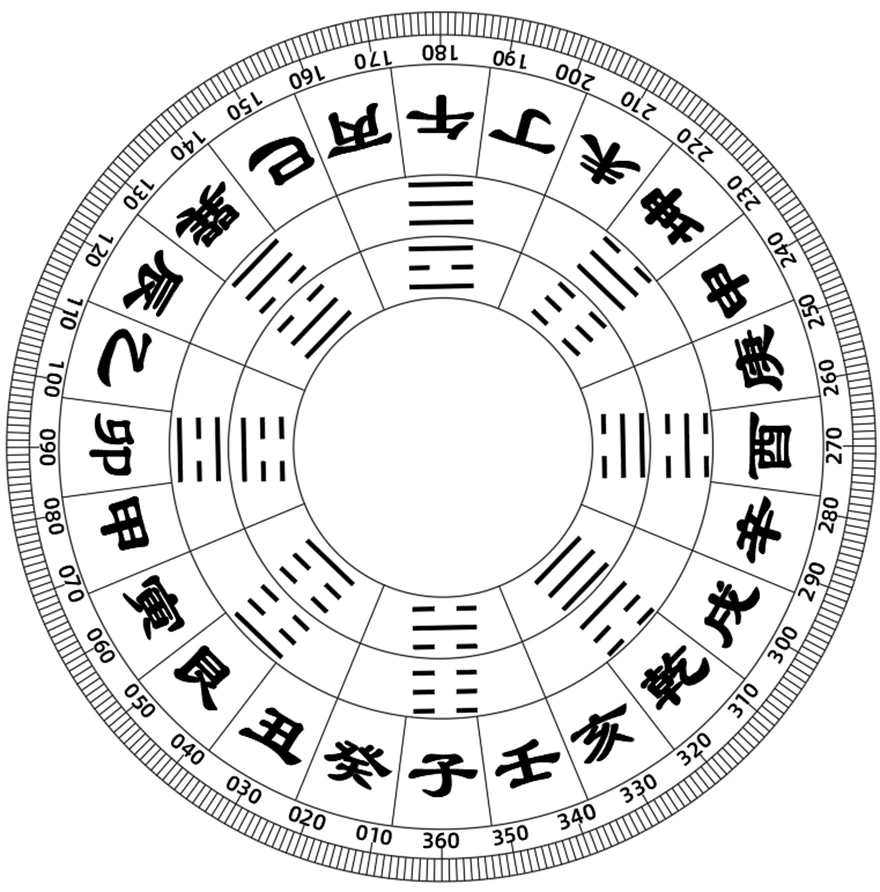 宝子们！开店选铺可以从另一个角度参考