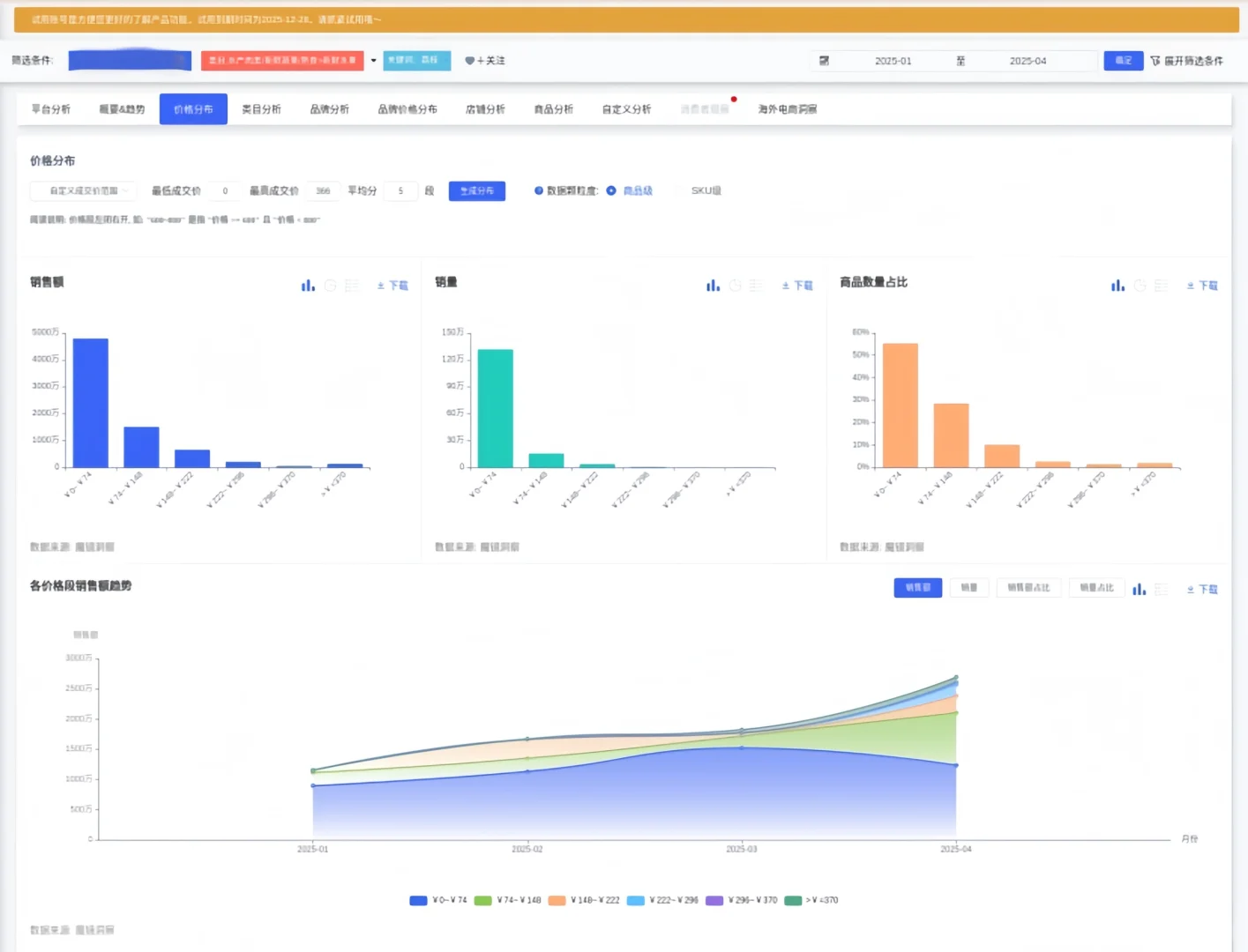 长安的荔枝火热开播,今年荔枝市场如何?