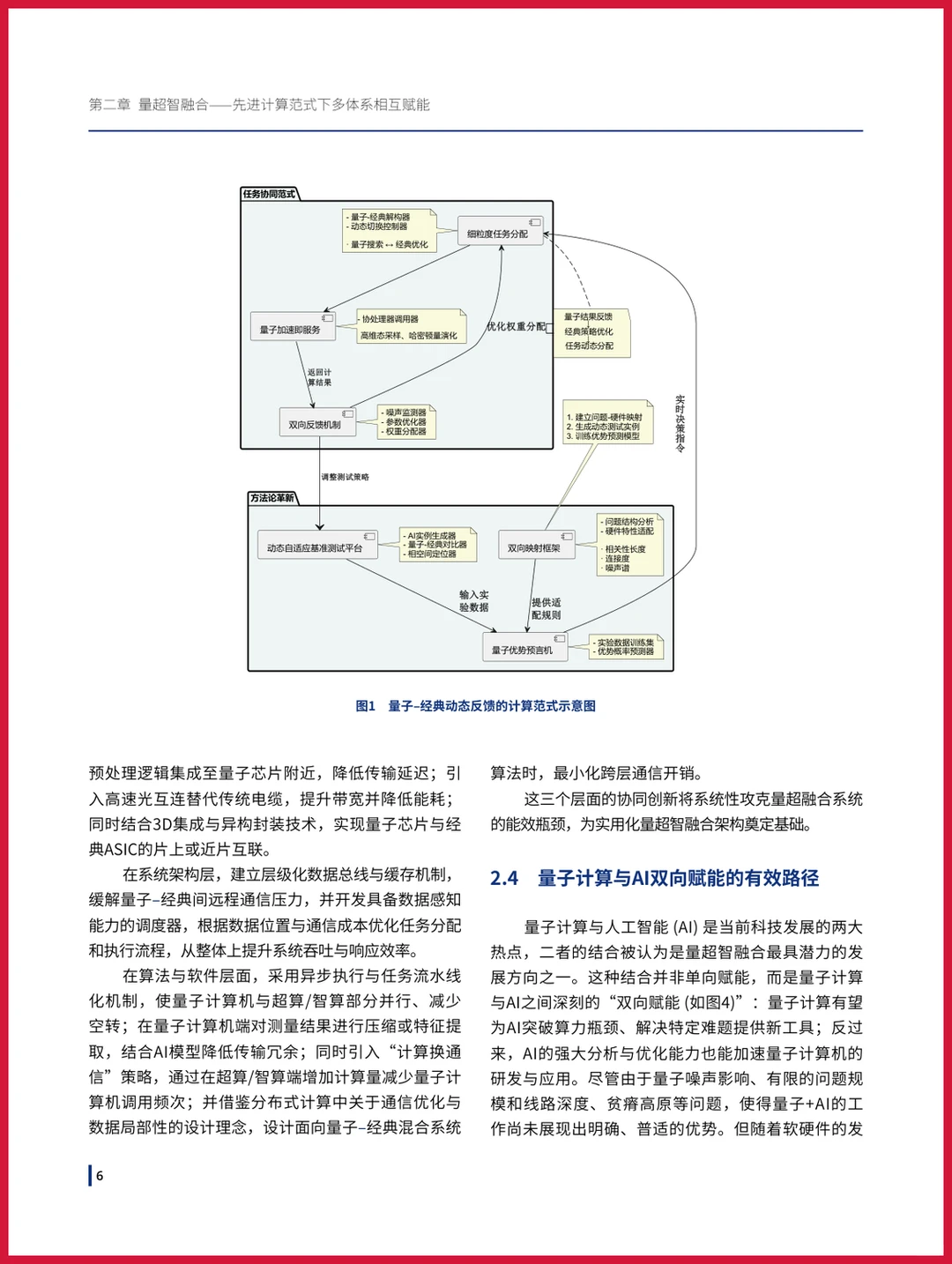 严选报告 | 2025年先进计算融合发展蓝皮书