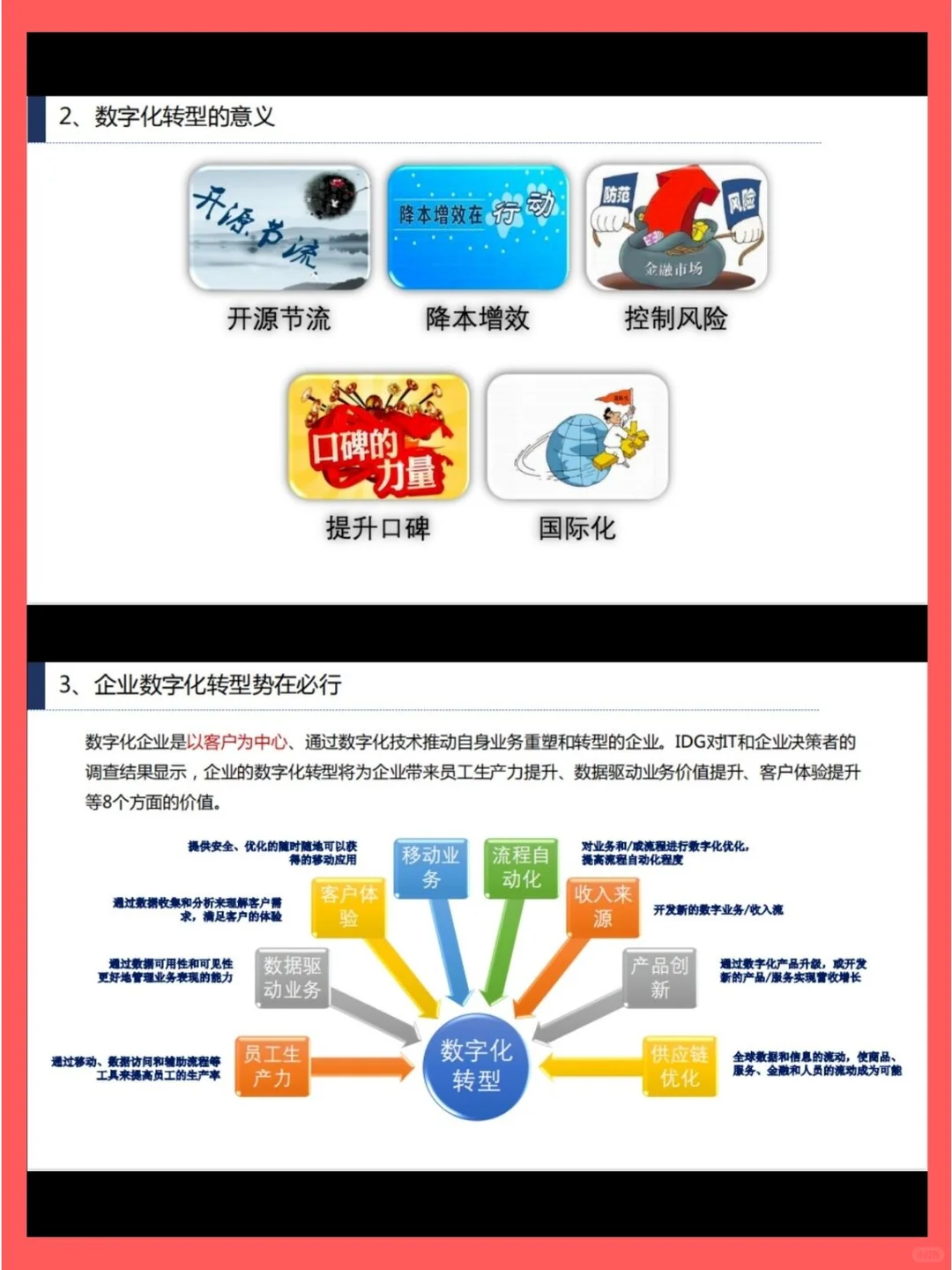 我用49页PPT彻底搞懂了数字化转型方法