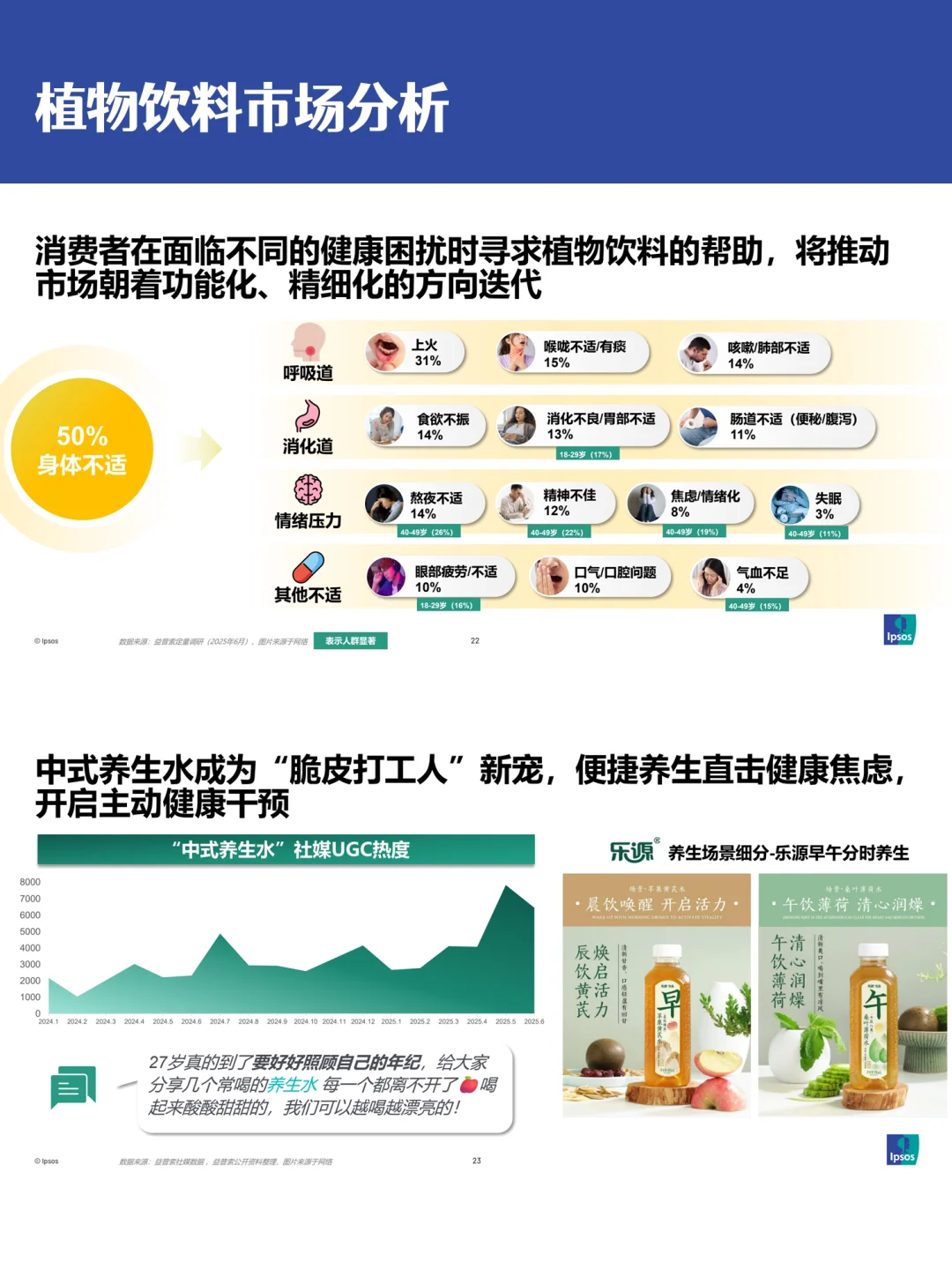 从功能导向到情绪驱动|2025茶饮新趋势