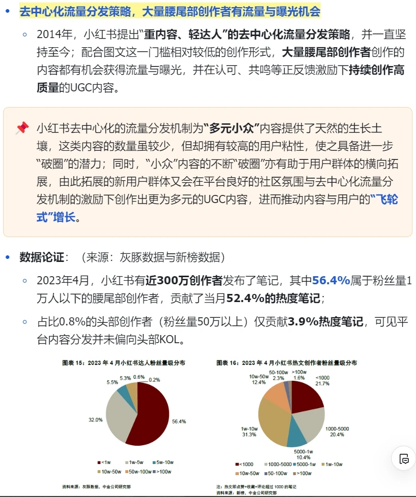行业洞察 | 小红书是怎么吸引住年轻人的?