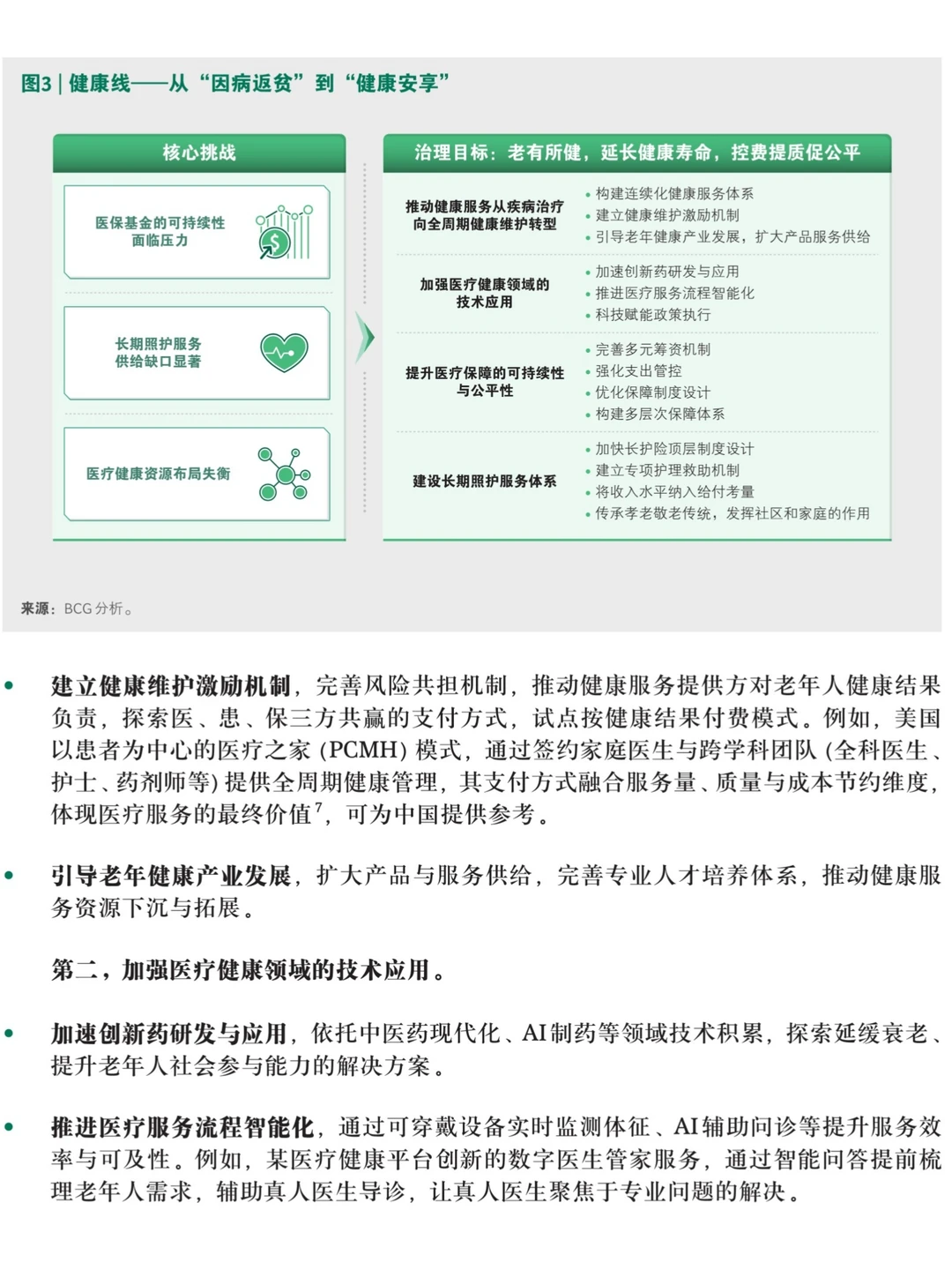 中国银发社会报告