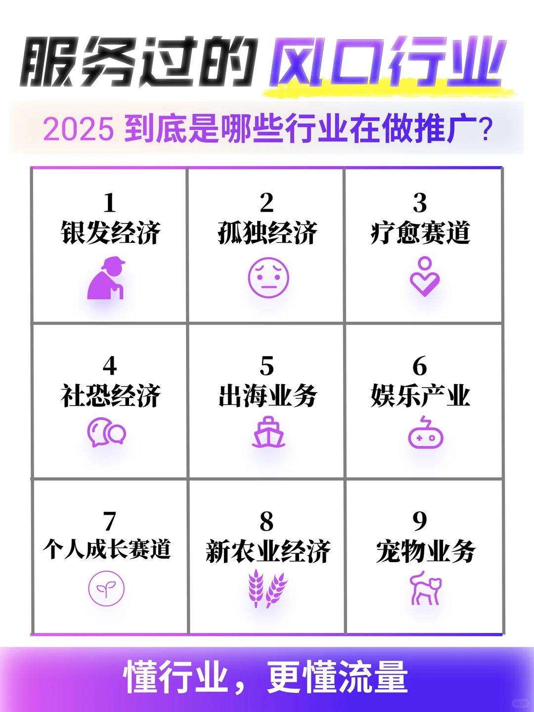 ?2025,这9大风口正在小红书疯狂吸金