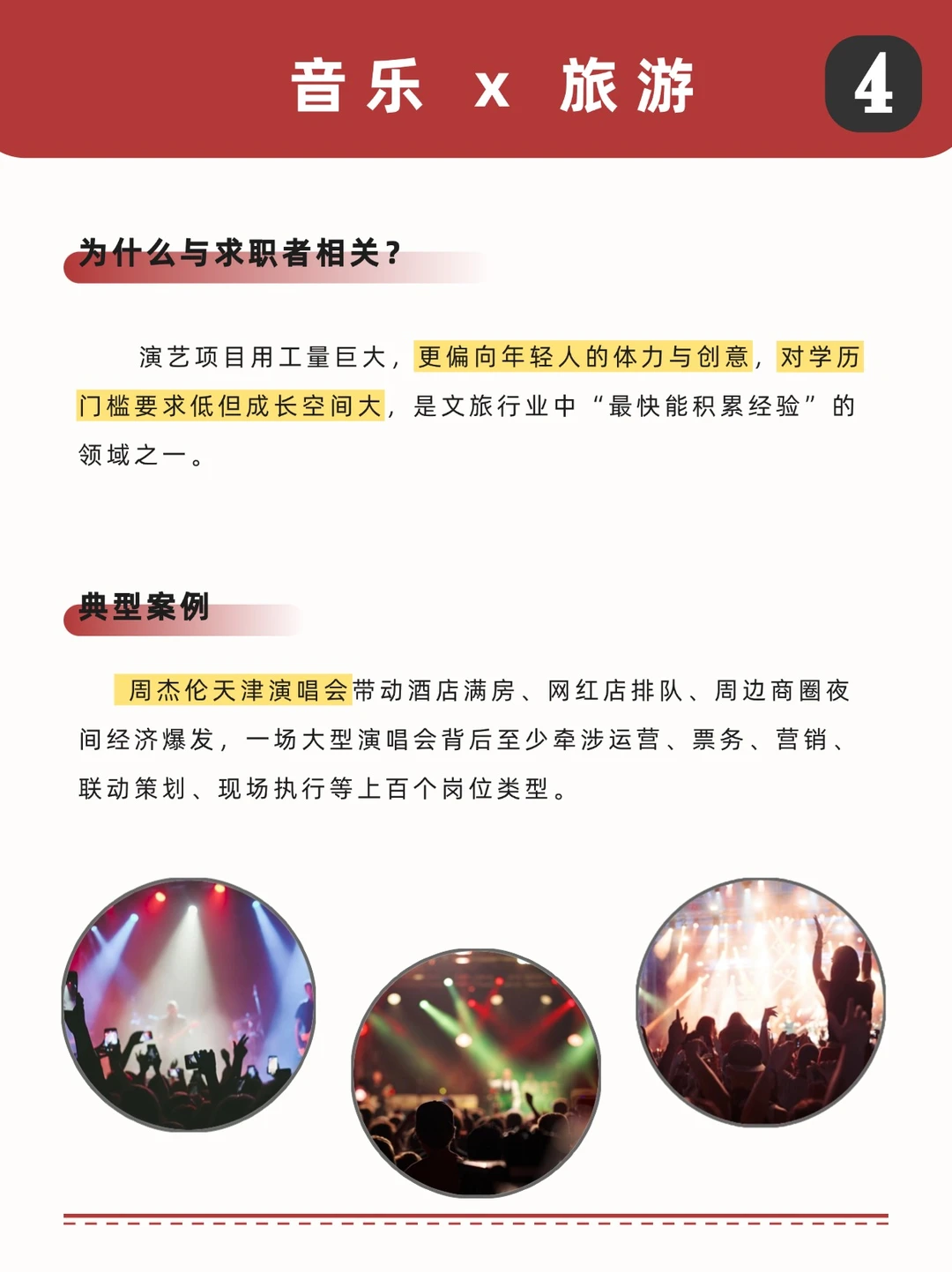 未来旅游趋势及热门岗位分析