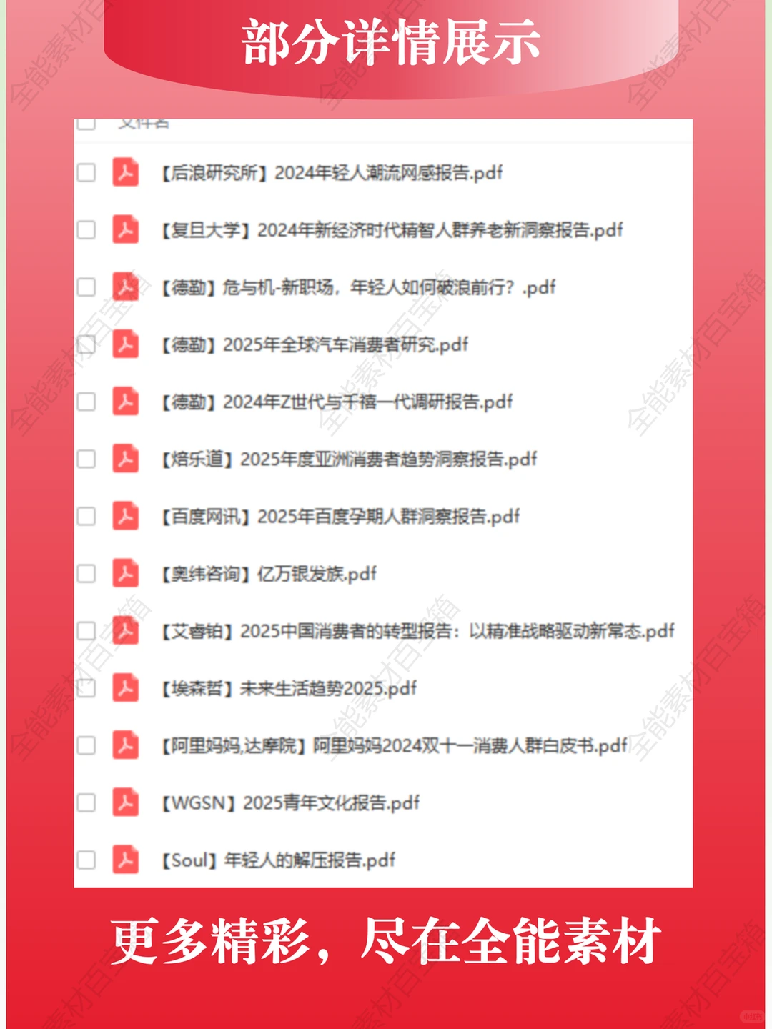 2025消费者研究报告合集消费洞察市场趋