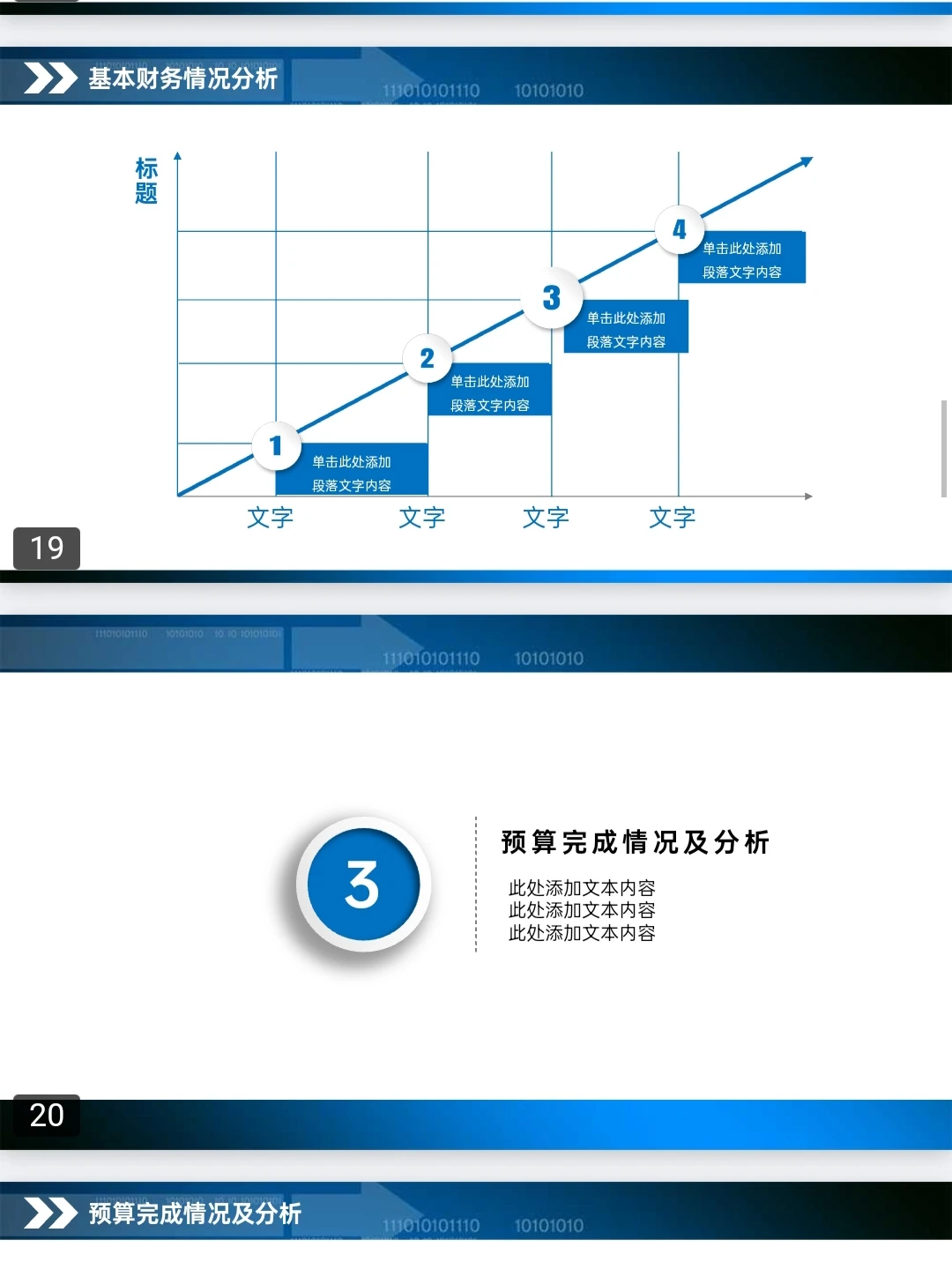 被老板高看一眼的财务数据分析PPT模板