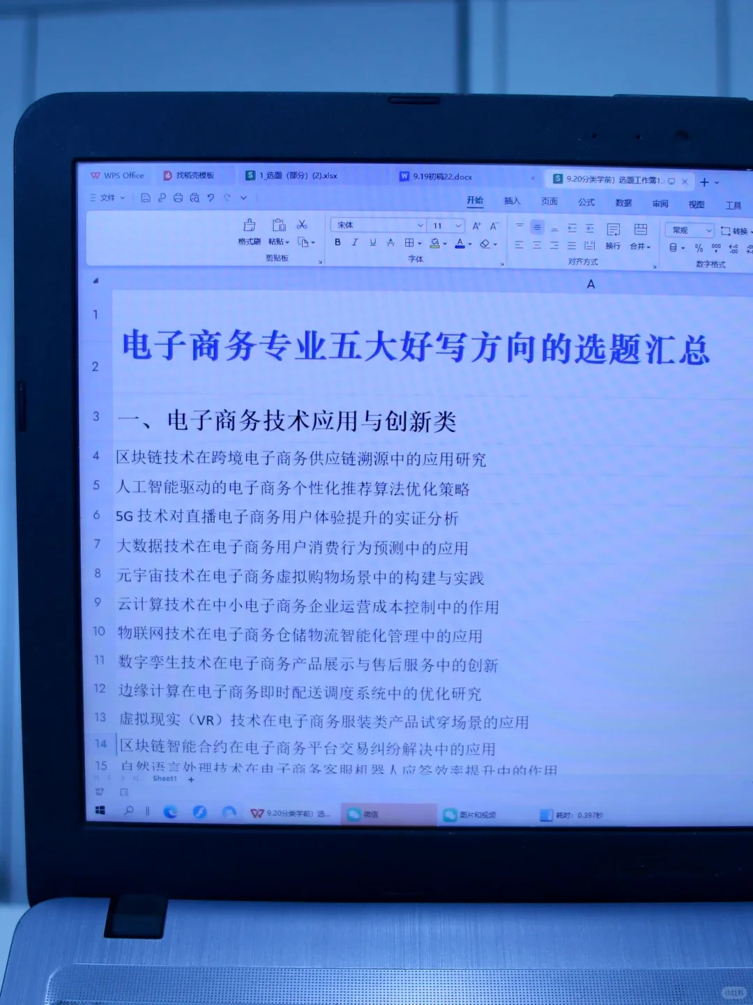 爆!电商专业五大超好写选题方向来啦?