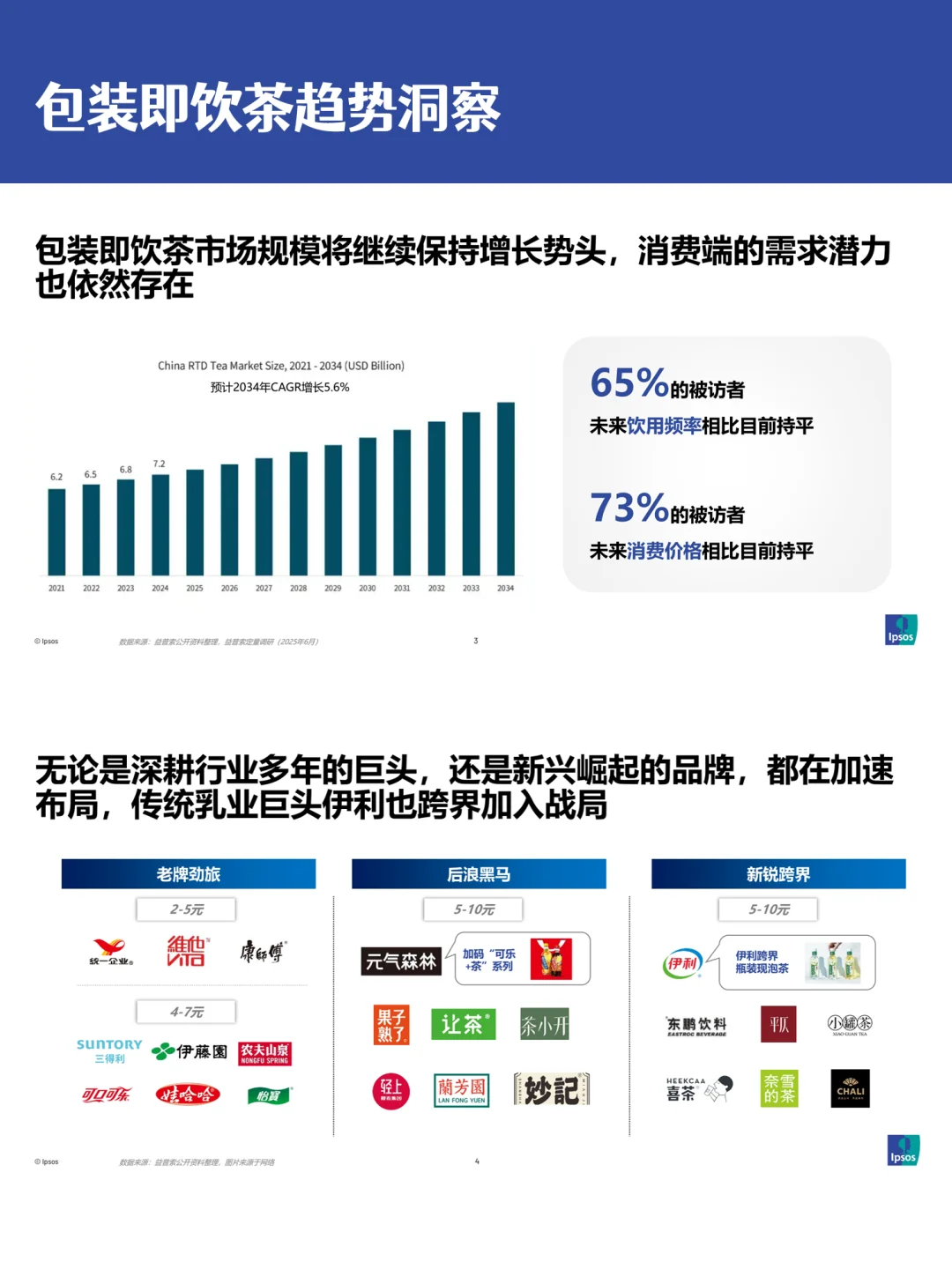 从功能导向到情绪驱动|2025茶饮新趋势