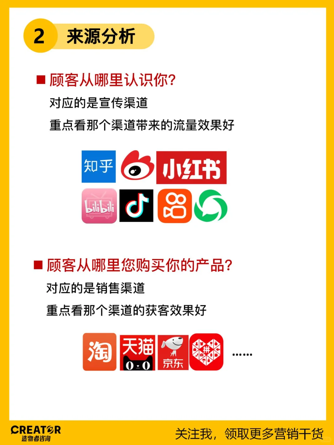 用户画像分析5大维度，帮你找到目标客户