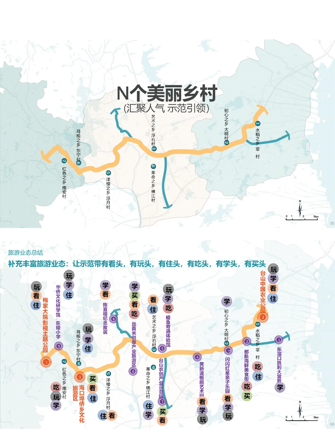 文旅干货I 乡村振兴三大发展路径