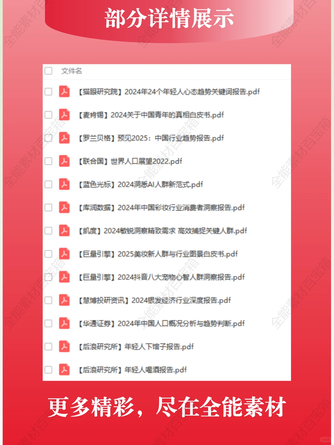 2025消费者研究报告合集消费洞察市场趋