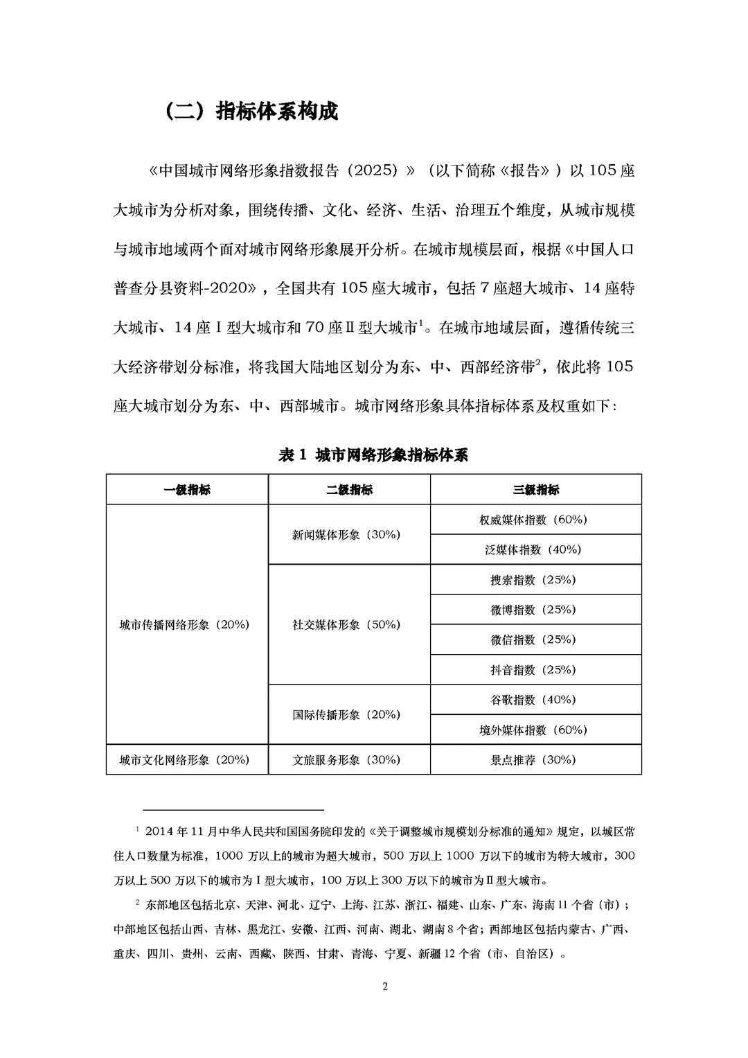 从传播到治理,一份报告看懂城市如何出圈