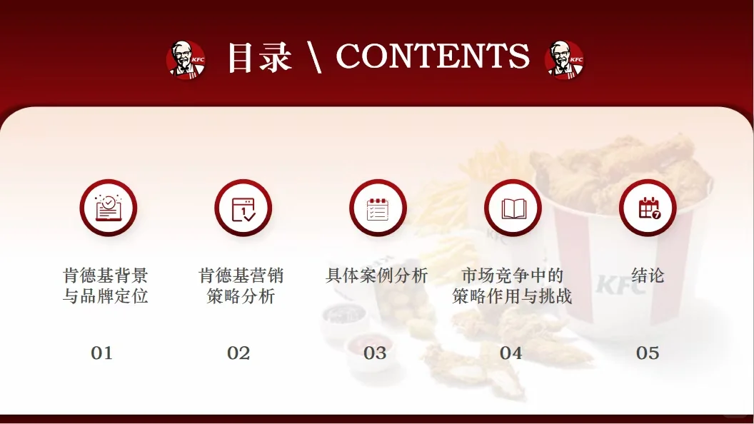 可以直接用的肯德基营销案例分析PPT