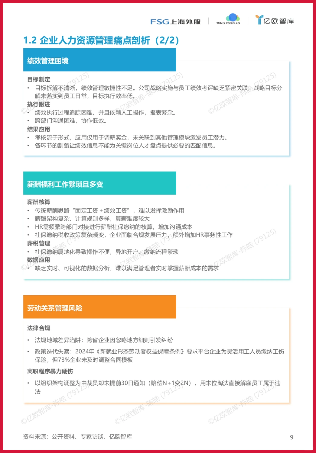 严选报告 | 2025年AI赋能HR洞察报告