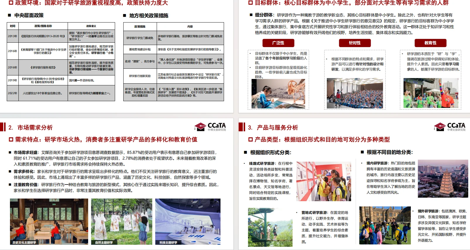 正大杯选题建议|旅游经济(行业报告)