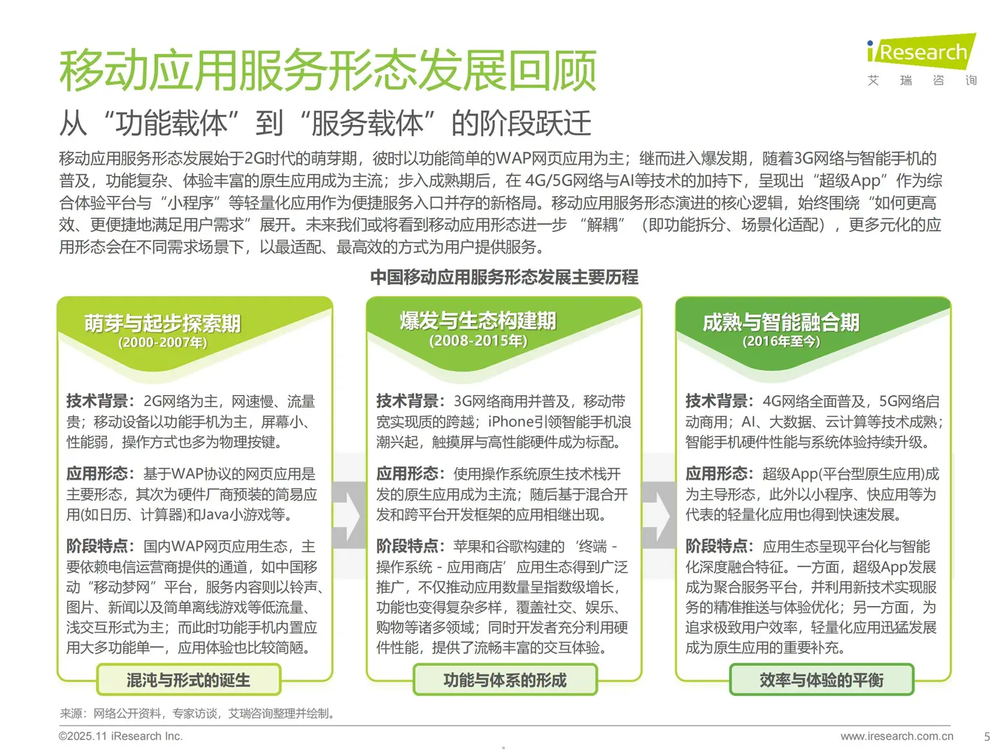 2025移动应用服务新路径研究报告