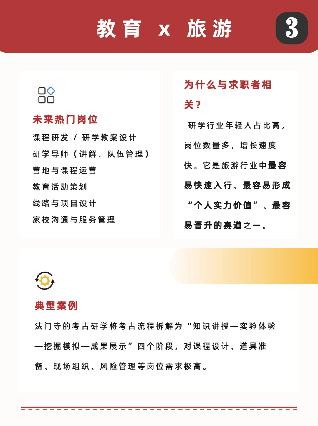 未来旅游趋势及热门岗位分析