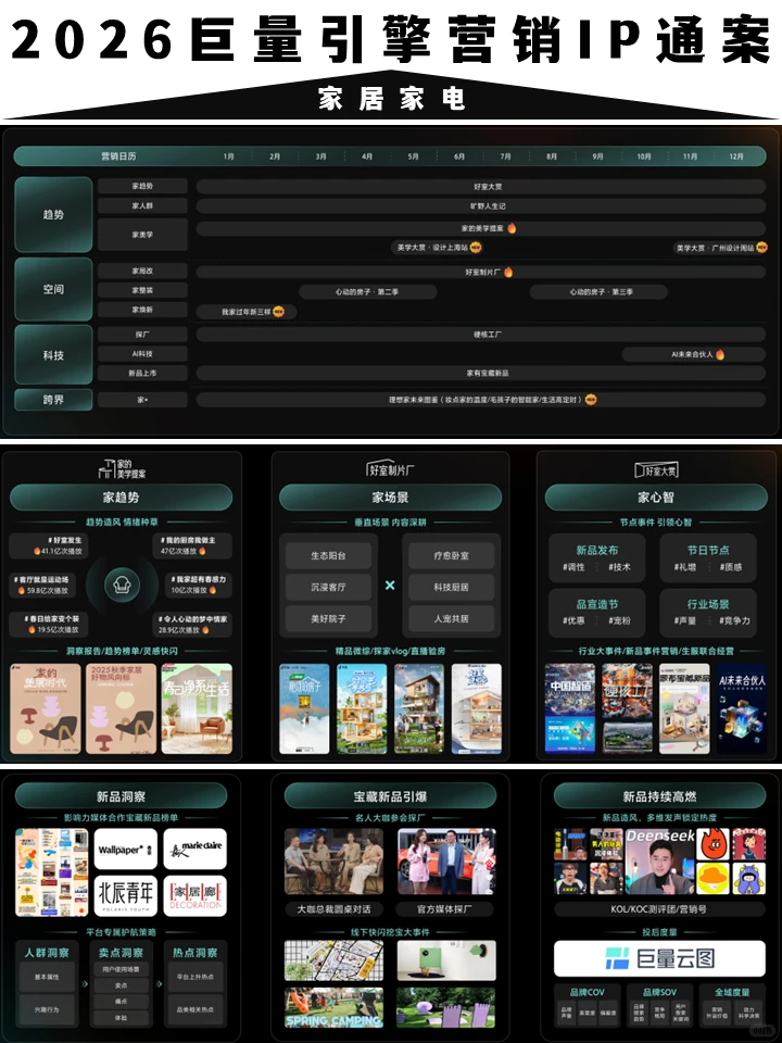 营销方案:2026巨量营销IP通案